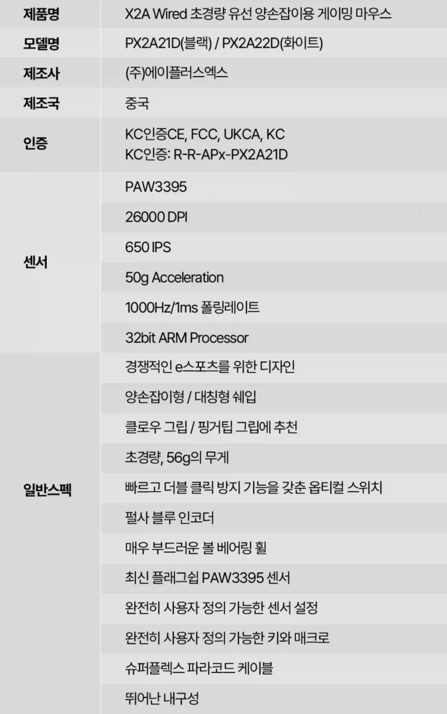 [지구인샵] 펄사 X2A 유선 게이밍 마우스 (19,000원/2,500원)_2.webp