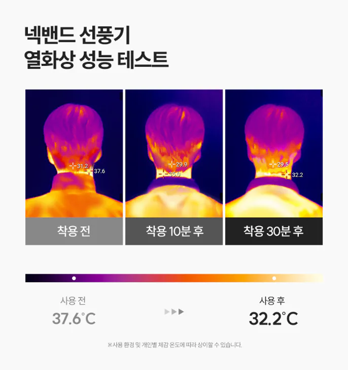 멜리언스 저소음 쿨링 목걸이 선풍기 초경량 BLDC 대용량